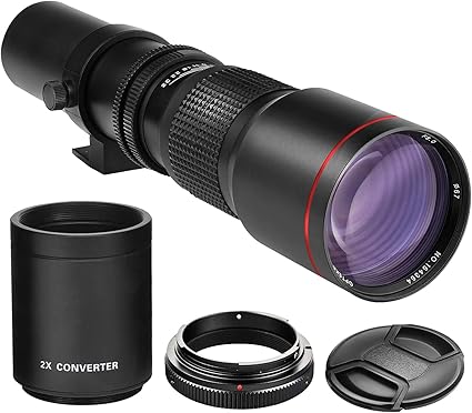 Zoom Lenses